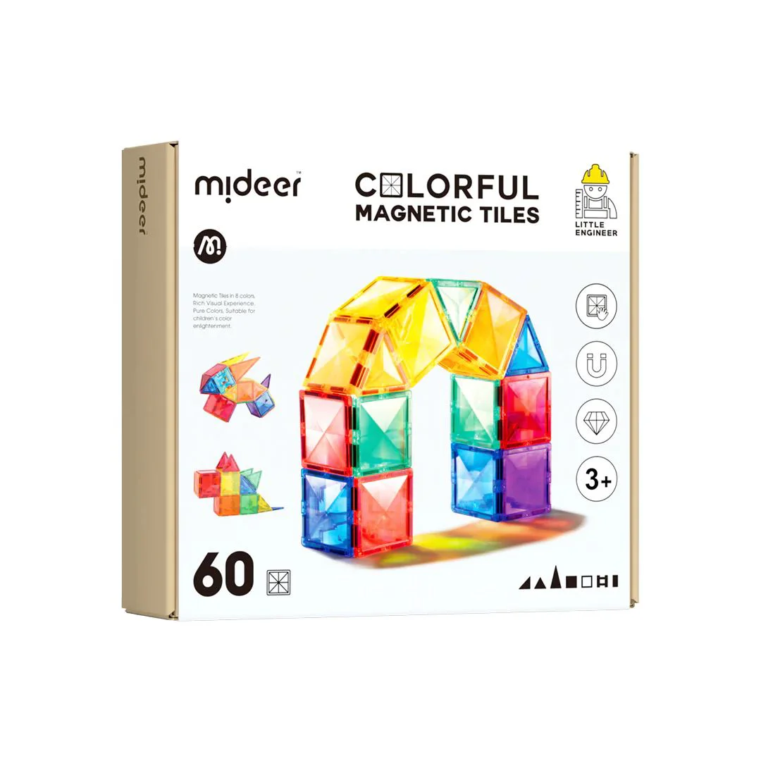 Afbeelding dia
