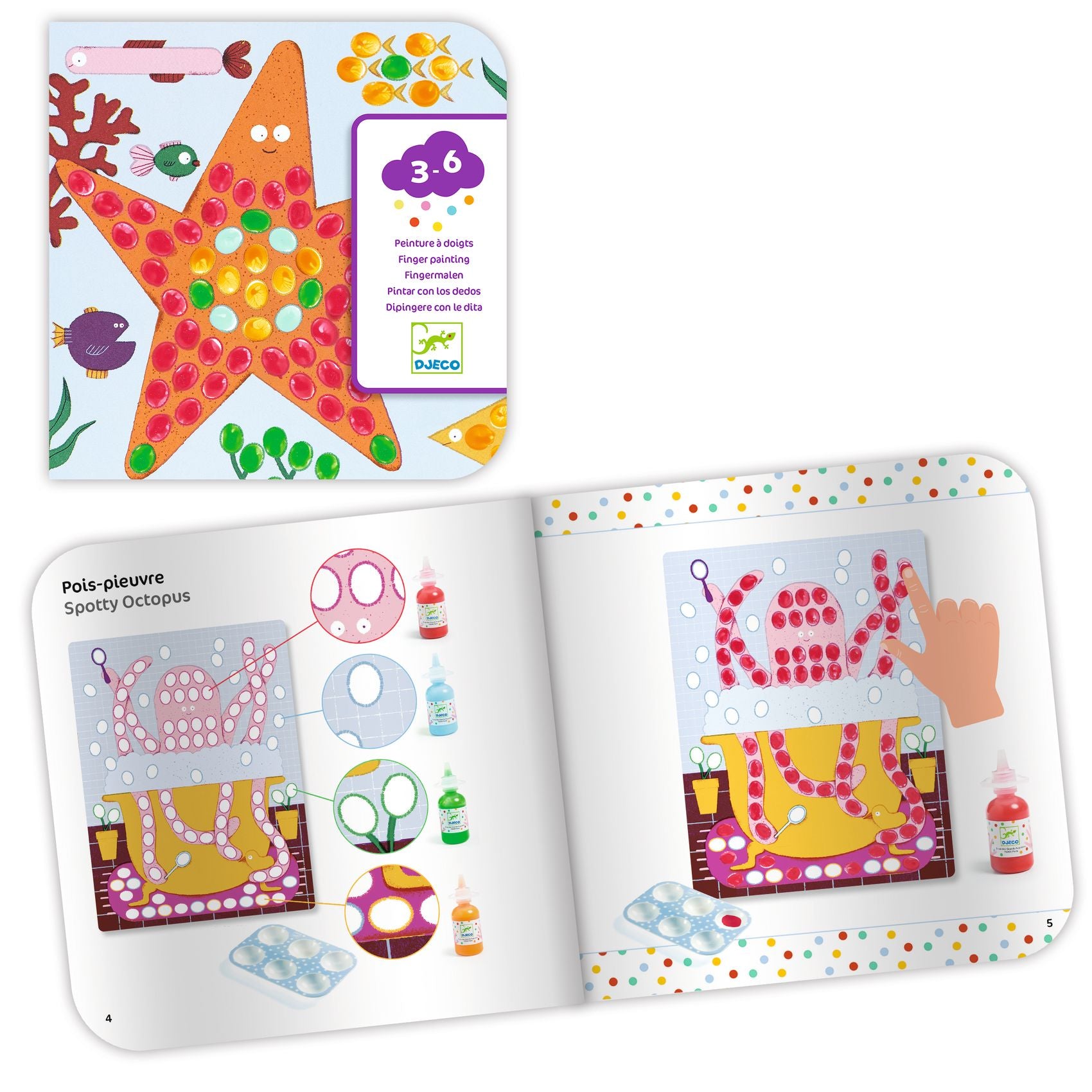 Afbeelding dia