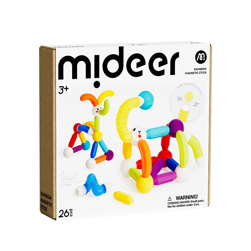 Afbeelding dia